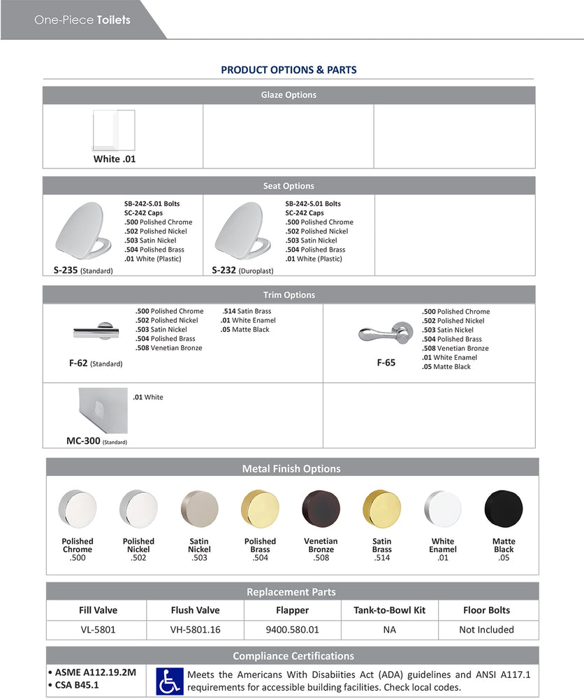 
                  
                    Malibu Home Malibu II 1P HET CEL Toilet Rimless White by Icera
                  
                