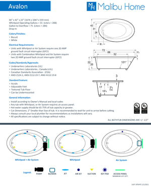 
                  
                    Malibu Avalon Oval Combination Whirlpool & Air Jet Bathtub 66" x 42" x 22"
                  
                